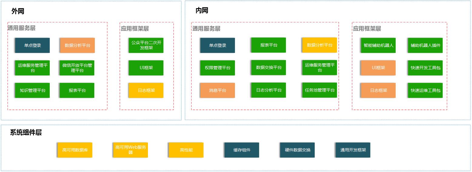 智慧解决方案.jpg